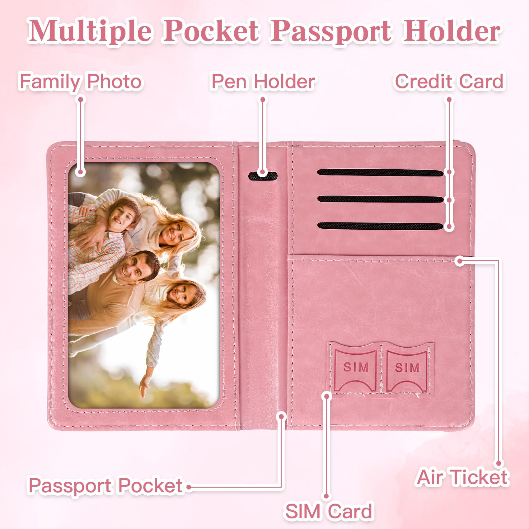 ซองใส่พาสปอร์ตสำหรับการเดินทาง - Women'S Accessories Wallet บทวิจารณ์และราคา
